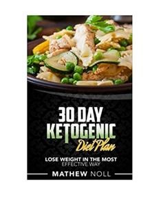 Keto Meal Plan on a Budget